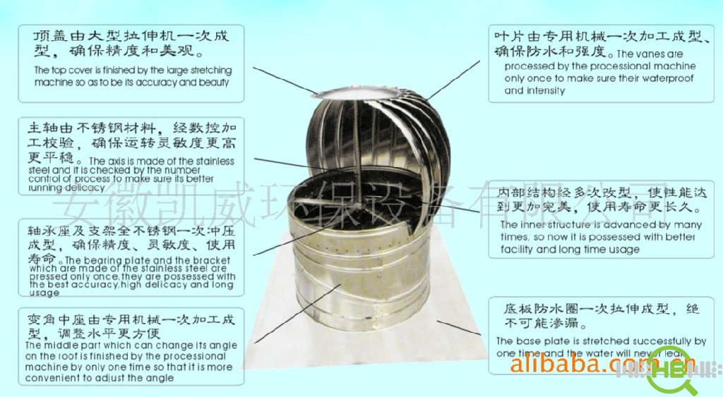 供应无动力风机,风帽,全不锈钢无动力风机(图)