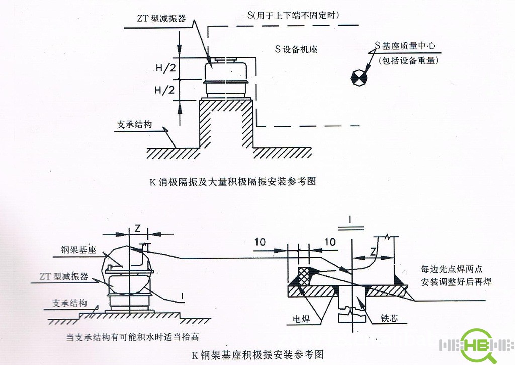 (1)有一定隔振效率,T>=80%即频率比f/f0>=2.5. (2)减振体系的振动量(振幅或速度,加速度)小于许可值,一般情况下,振动速度Vmax < 10mm/s. l减振图外形图 lZT、ZTB、ZTG型阻尼弹簧减振器的选用参数: l技术待性、外形尺寸表 l减振器安装参考图: 宝源水暖阀门经销部 是专业从事中央空调末端设备、采暖、通风、管道配件批发销售的企业,是经国家相关部门批准注册的企业。主营水暖、阀门。公司位于交通便利的广东深圳宝安43区107国道旁。我们本着 &ld