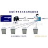 上海工厂IC卡洗衣机，员工刷卡洗衣机(图)