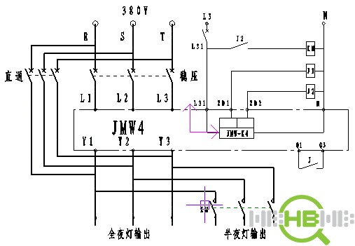本机采用当今最先进的 RISC 单片机作为集中智能核心控制单元,其内置 PID 调节器采用了大惯性抗干扰抗振荡参数设计,能在保证各类灯具正常工作的前提下最大限度的降低电压,并实现高精度稳压。特别是其独有的限角功能,能够全自动检测负载运行状态,并自动给出最佳输出电压。限角功能彻底改变了其它节电器不适合带单灯电容补偿的钠灯类负载,从根本上杜绝了此类灯具经常发生的闪烁、振荡、灭灯再起动困难等现象。本机的数码示窗直观清晰,输出电压设置简便,可三相独立设置并实现分相独立自动调整。 本机与 JMW-K 路灯控制器