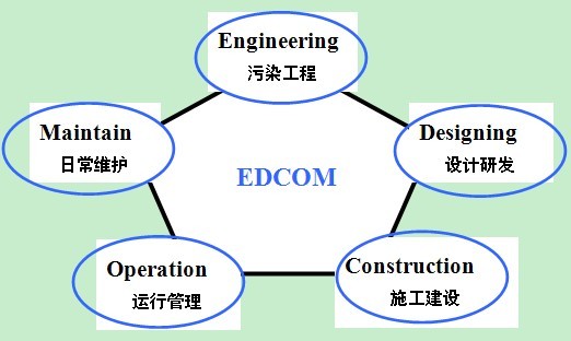QQ图片20130815120035