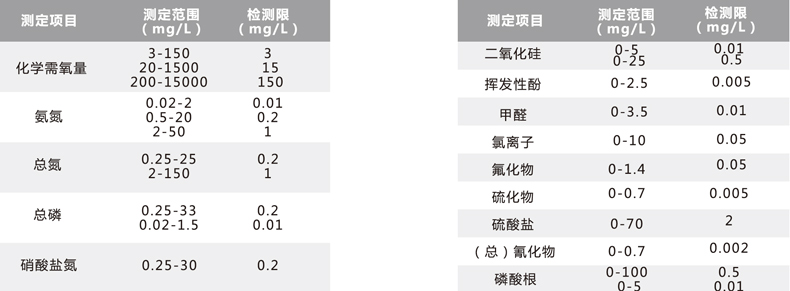 yy.vip易游-2026江苏苏州市检测认证有限公司招聘38人公告
