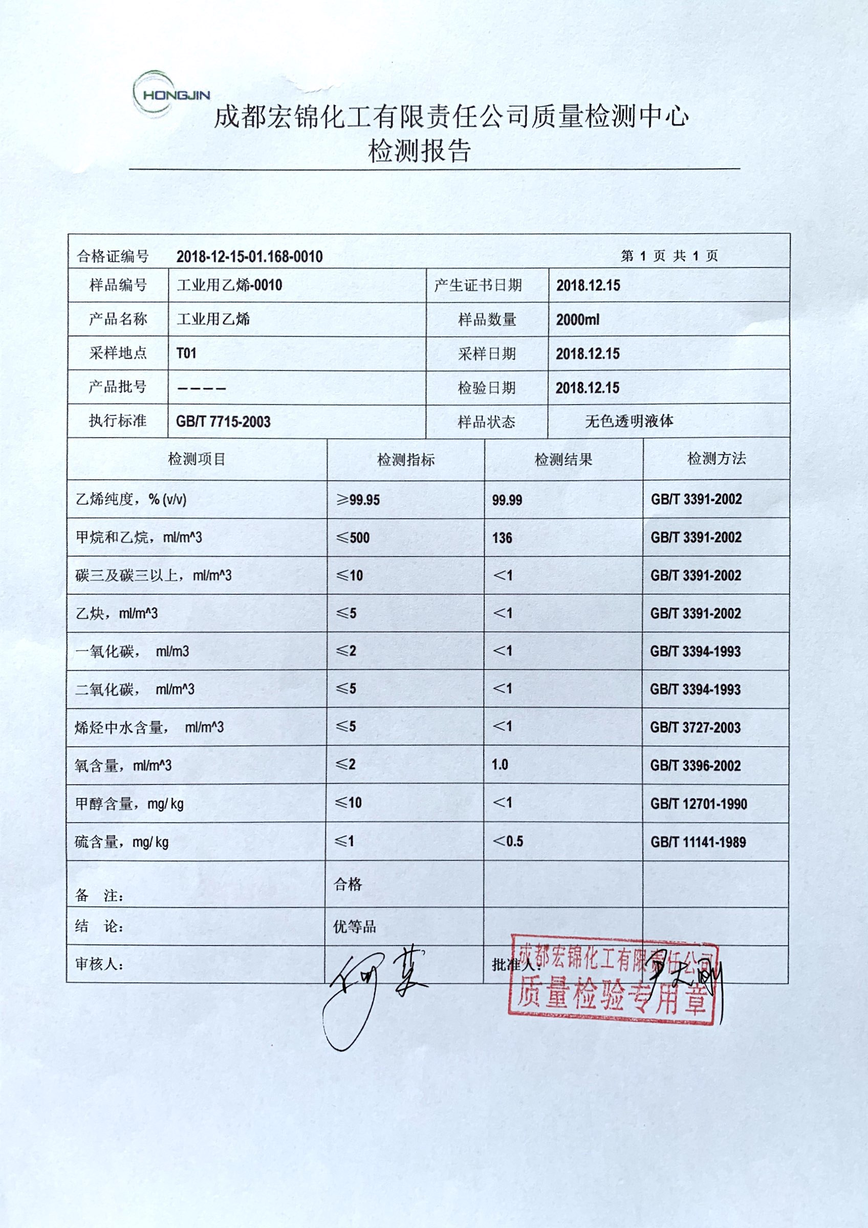 成都化工原料批发